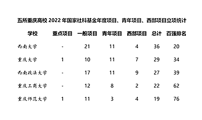 统计.png